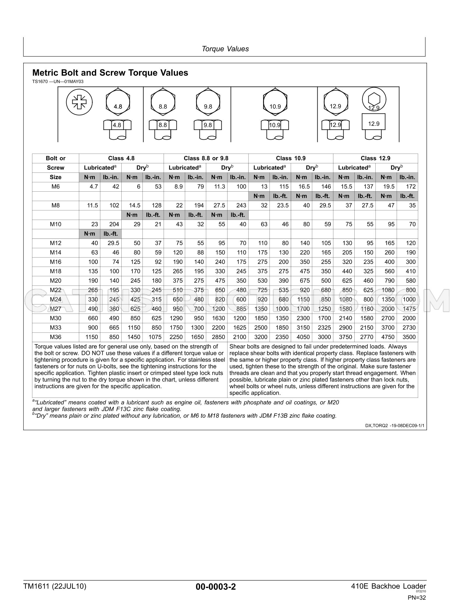 Page 32