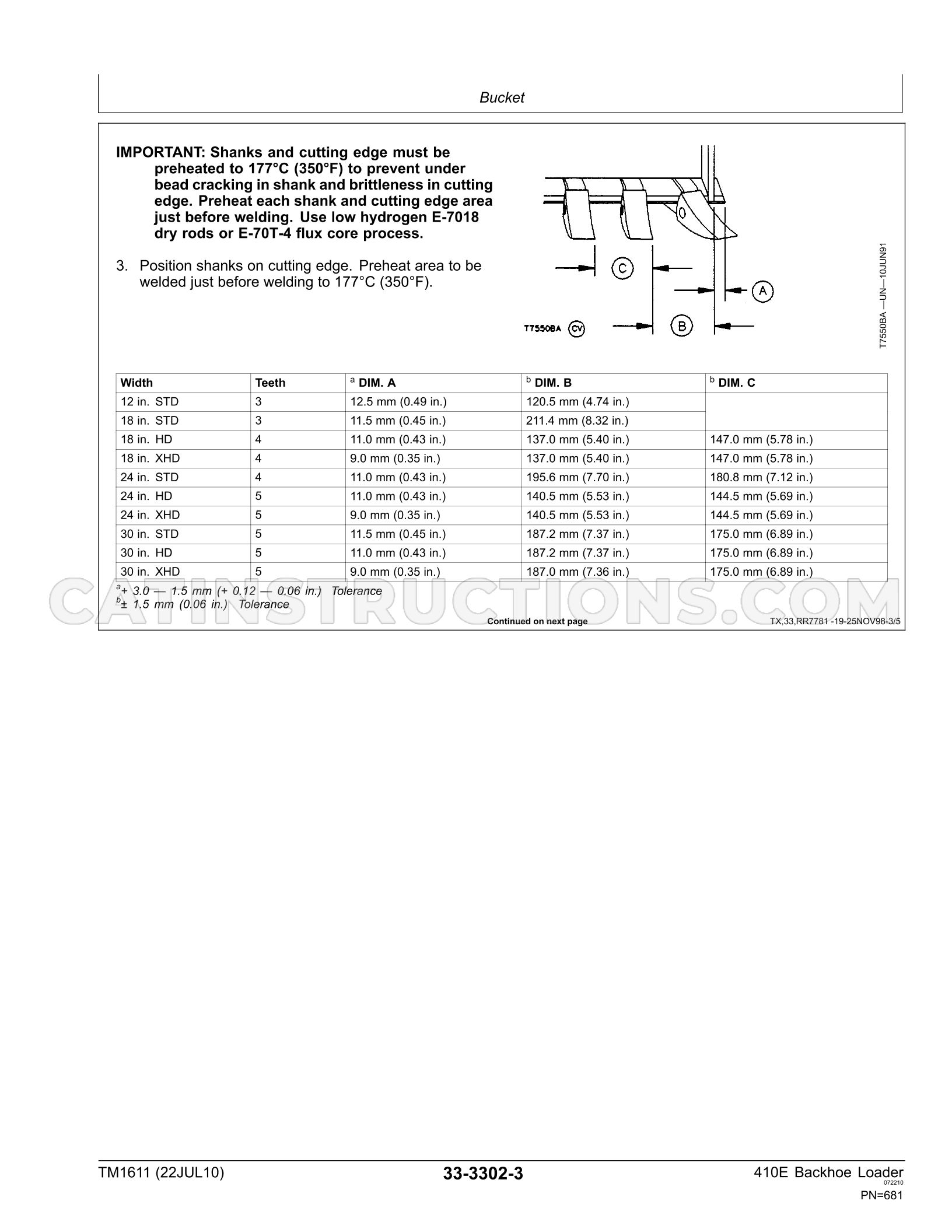 Page 681
