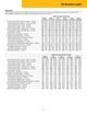 Page 3 Thumbnail