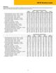 Page 3 Thumbnail