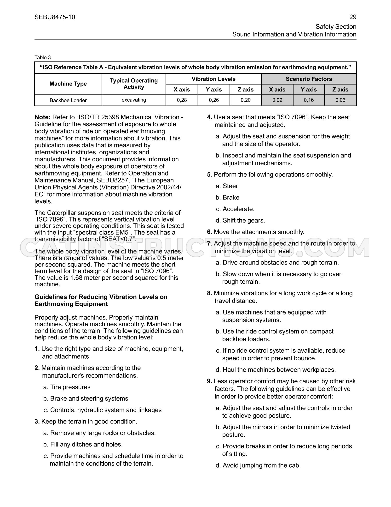 Page 29
