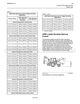 Page 39 Thumbnail