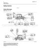 Page 6 Thumbnail