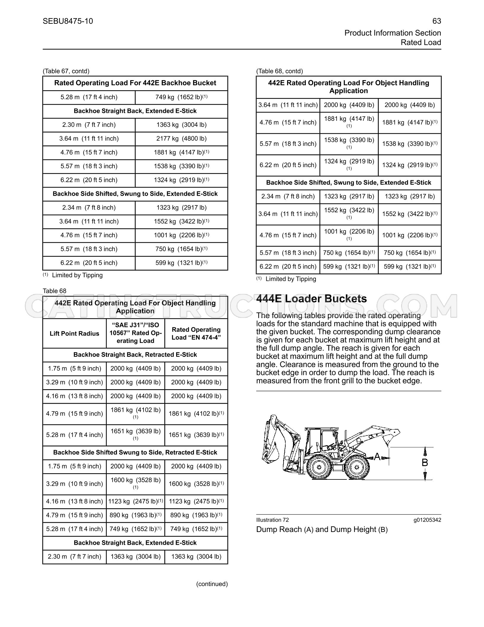 Page 63