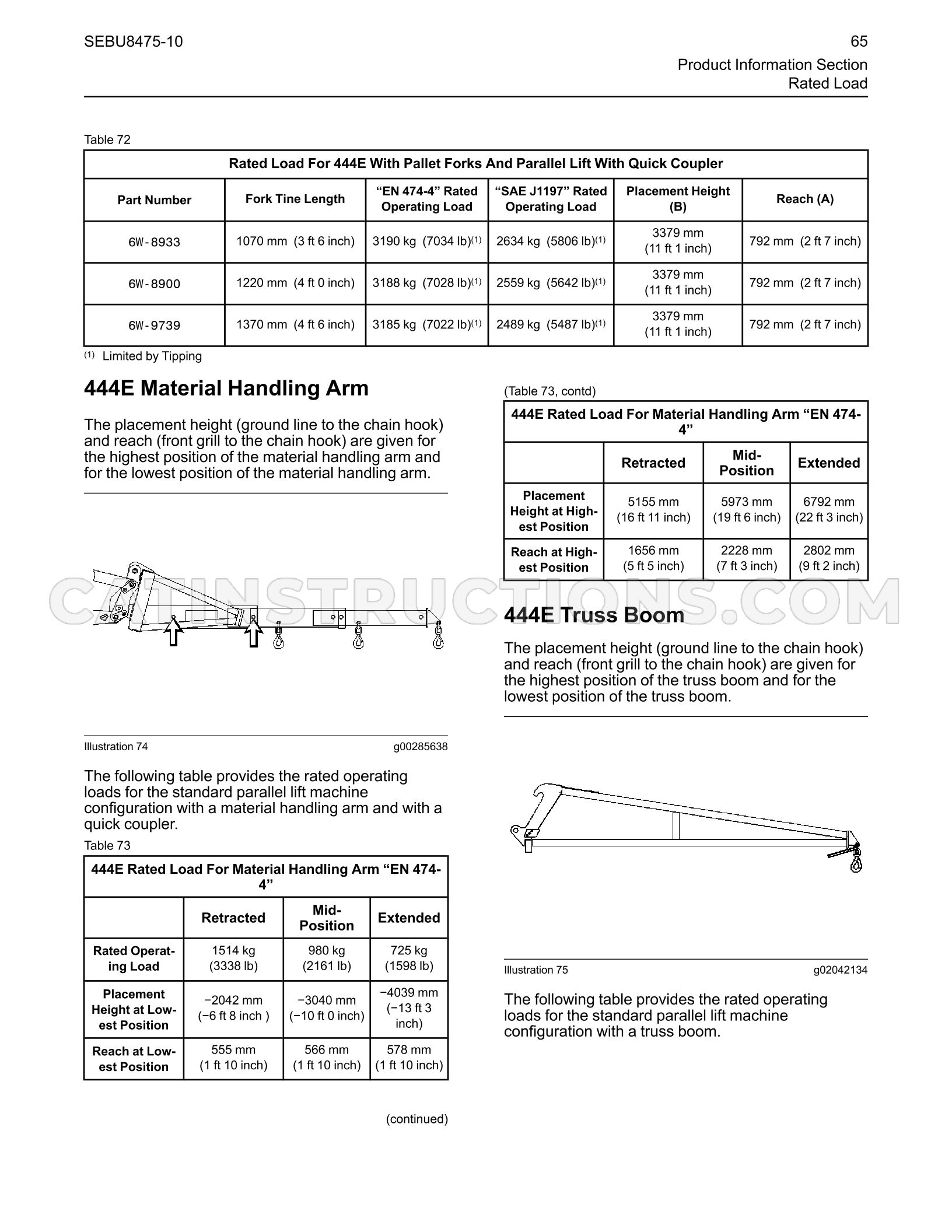 Page 65