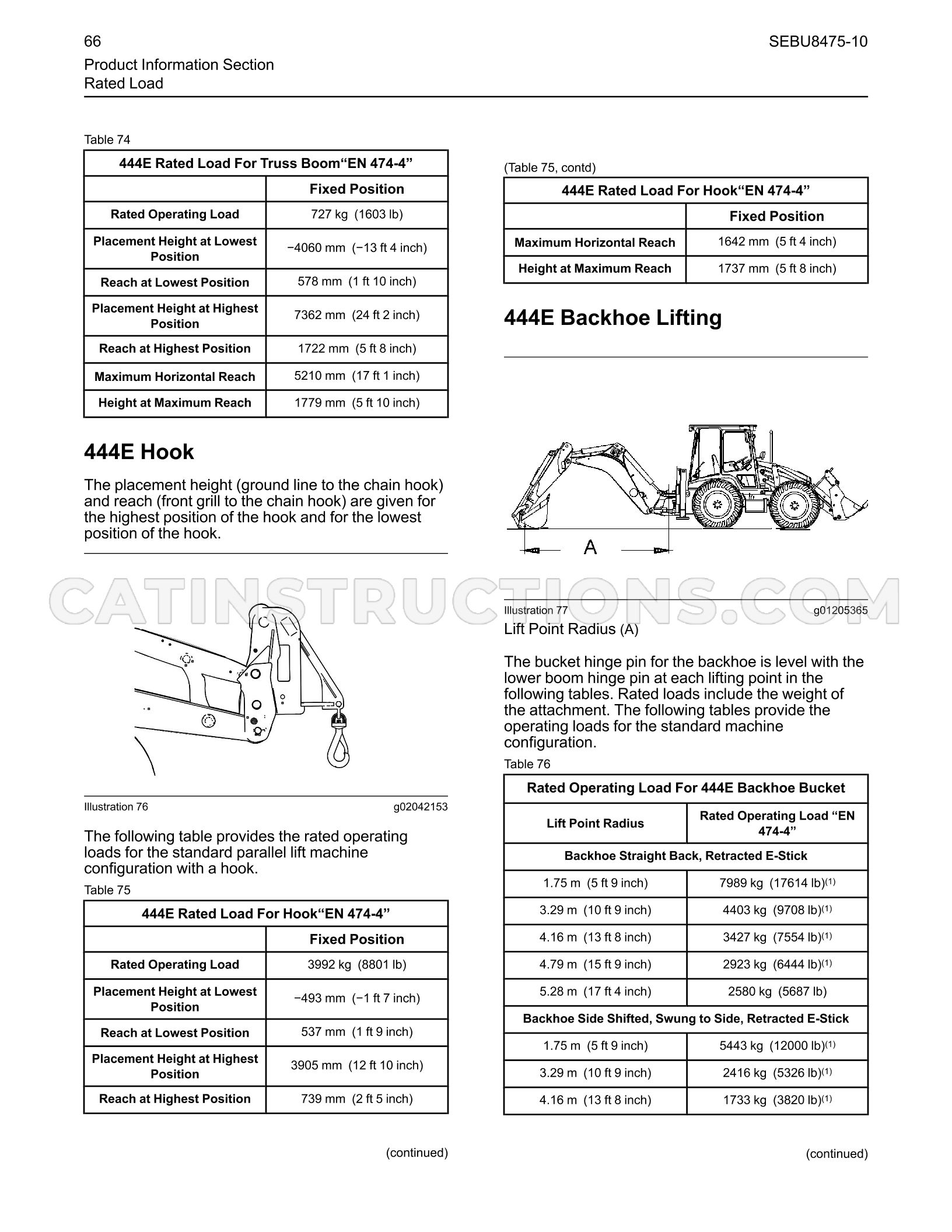 Page 66