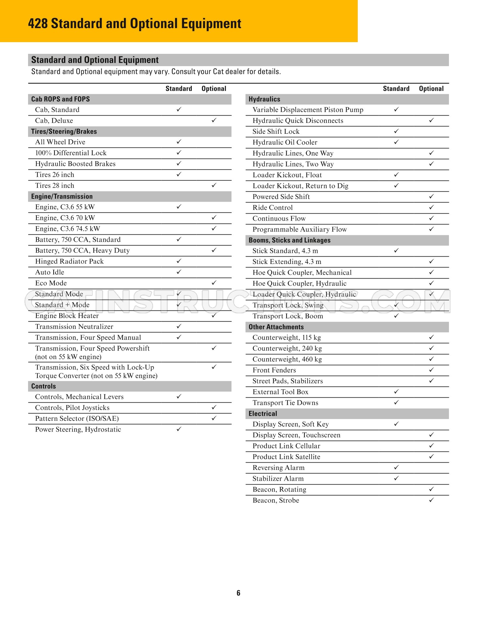 Page 6