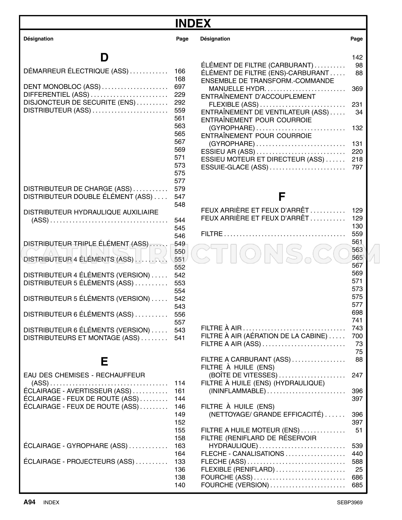 Page 101