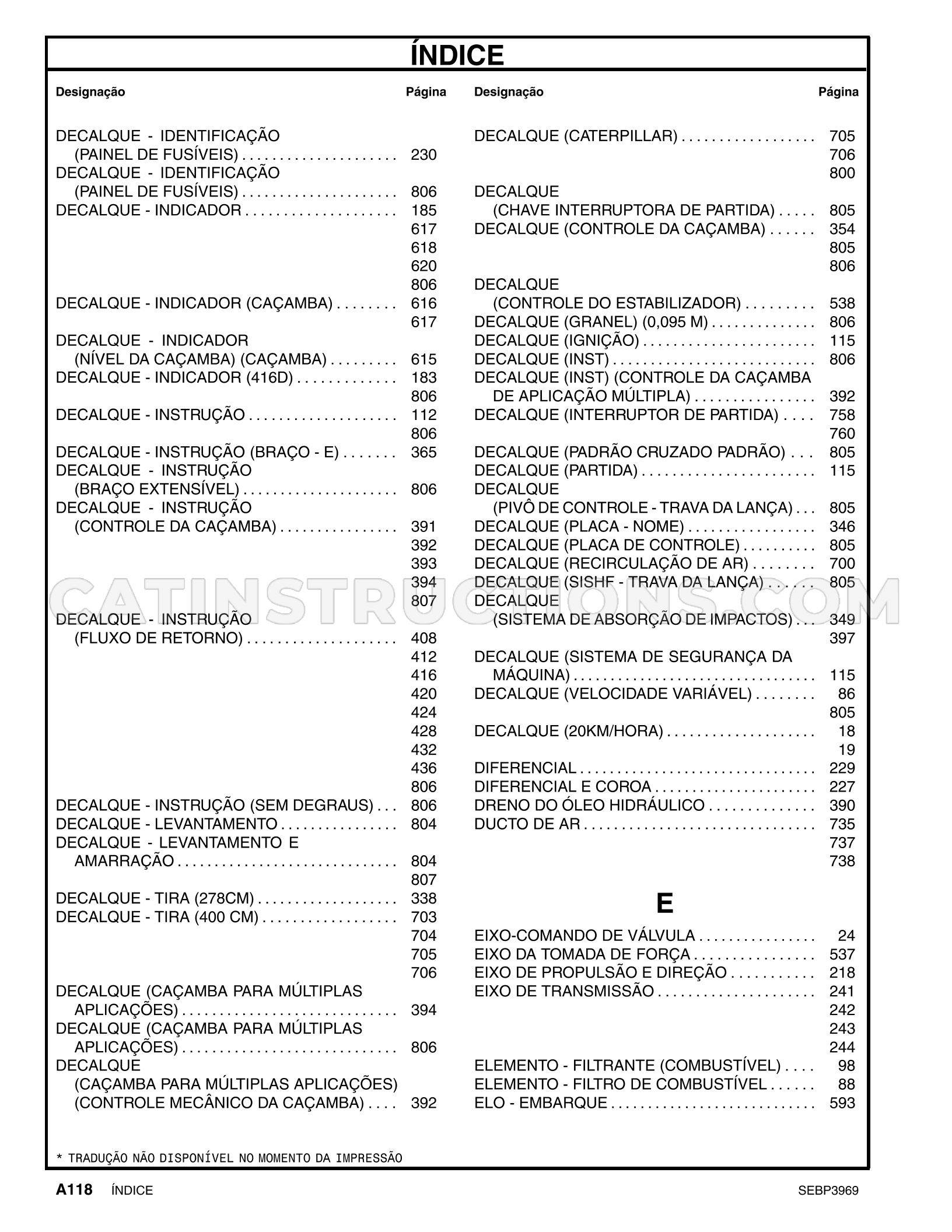 Page 125