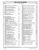 Page 14 Thumbnail