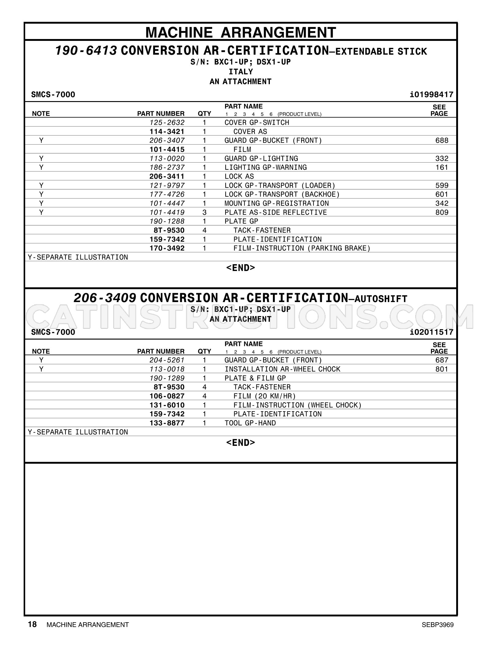 Page 163