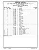 Page 206 Thumbnail