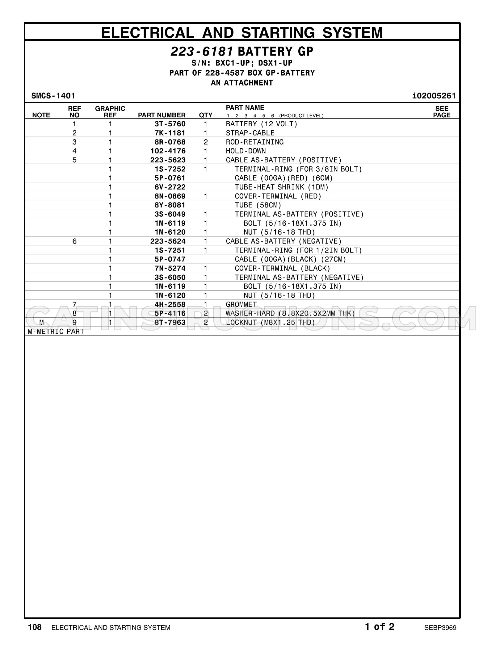 Page 253
