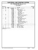 Page 255 Thumbnail