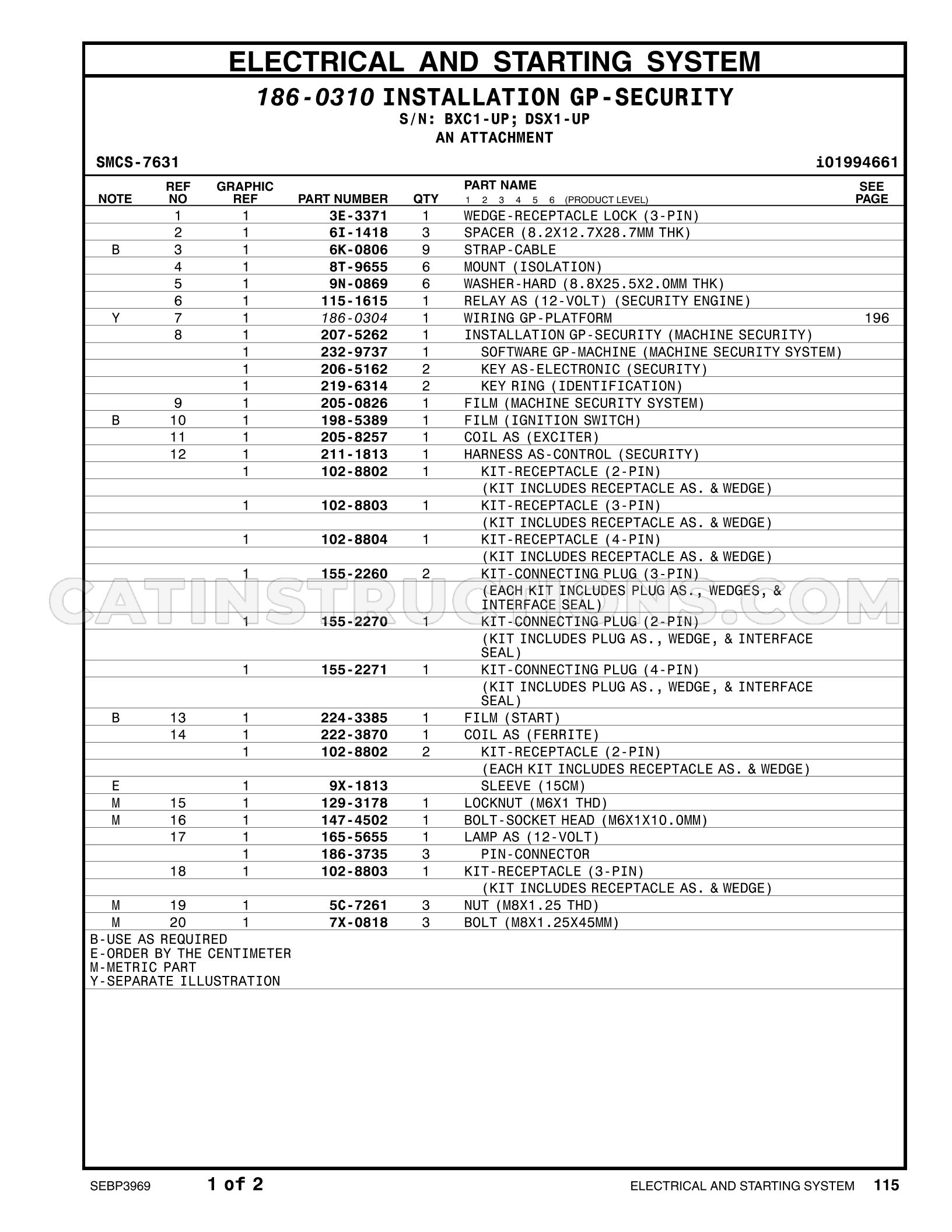 Page 260