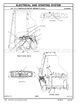 Page 261 Thumbnail