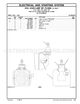 Page 264 Thumbnail