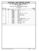 Page 265 Thumbnail