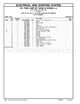 Page 267 Thumbnail