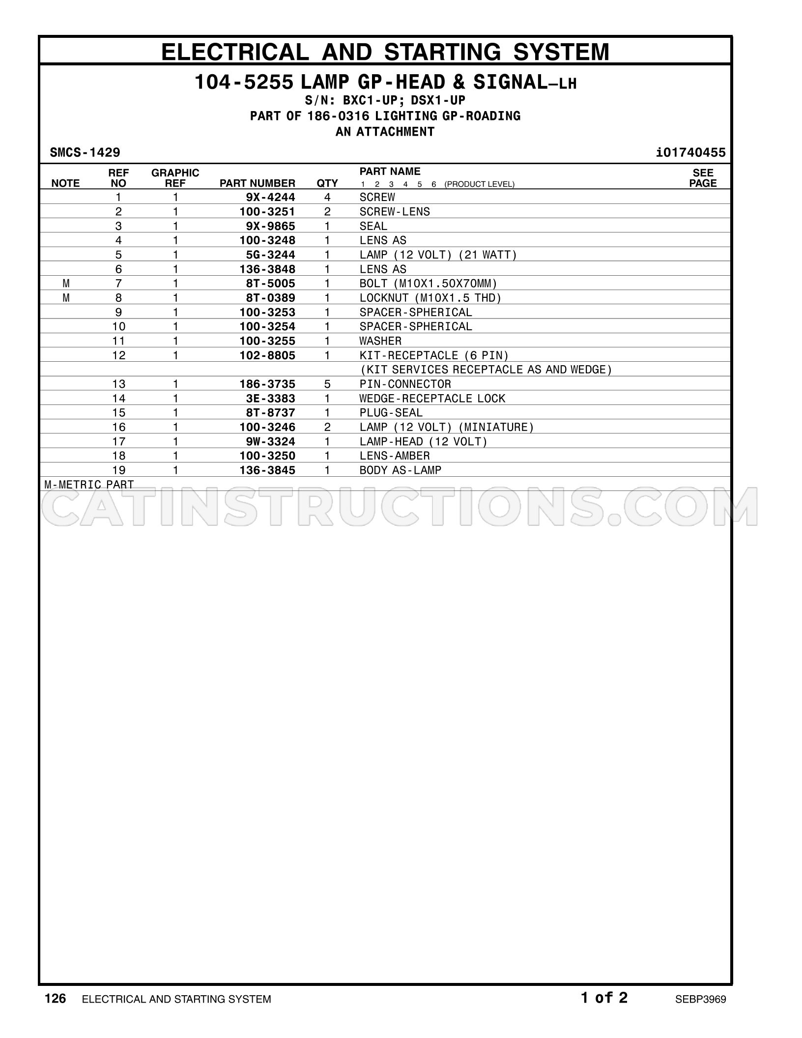 Page 271