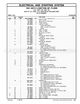 Page 278 Thumbnail