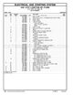 Page 281 Thumbnail