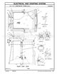 Page 282 Thumbnail