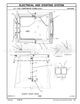 Page 286 Thumbnail