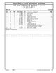 Page 294 Thumbnail