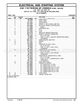 Page 332 Thumbnail