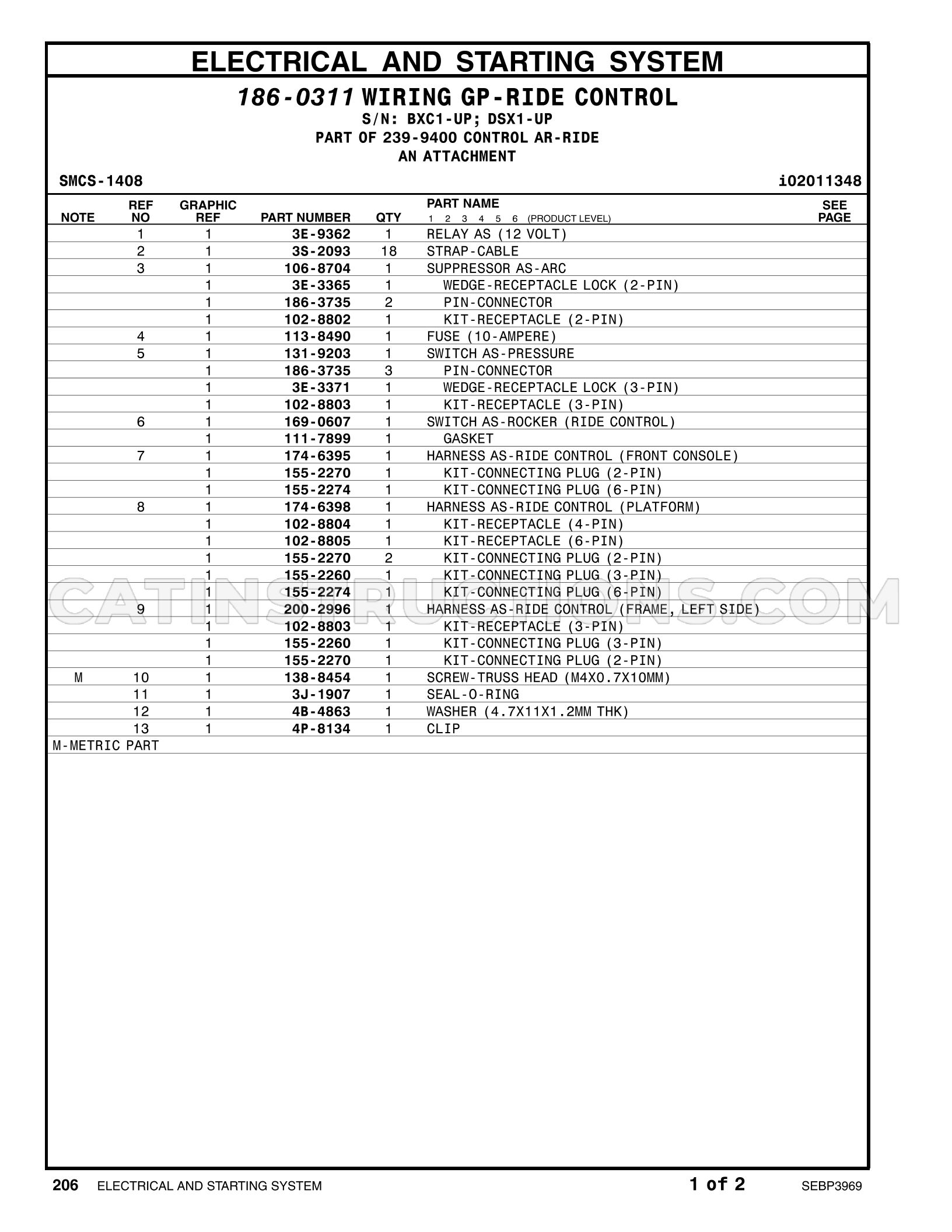 Page 351