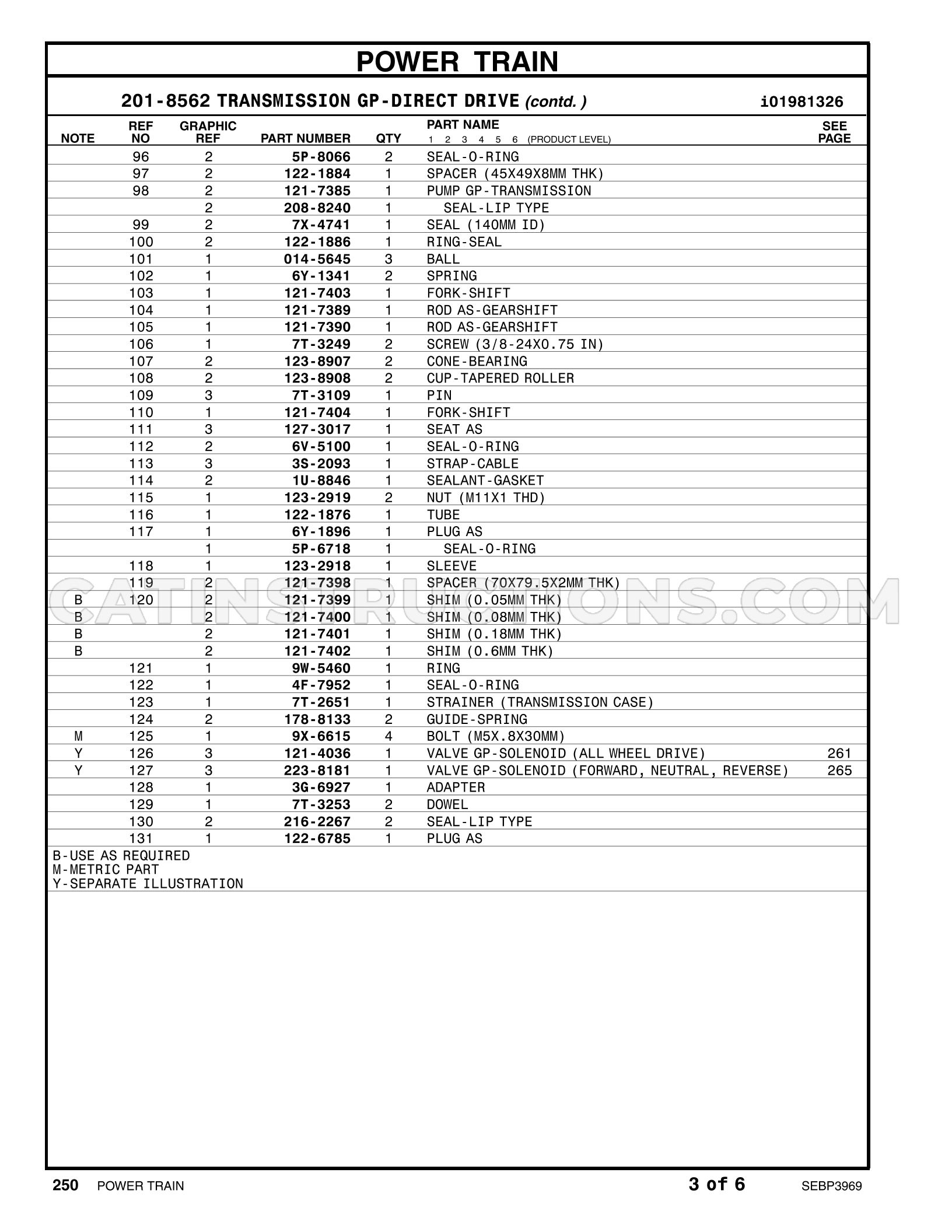 Page 395