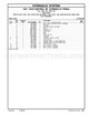 Page 512 Thumbnail