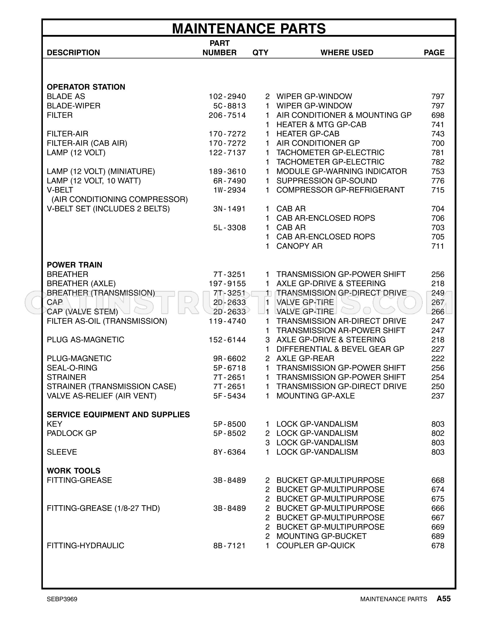 Page 62