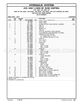 Page 632 Thumbnail