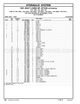 Page 647 Thumbnail