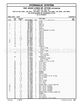 Page 650 Thumbnail