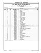 Page 714 Thumbnail