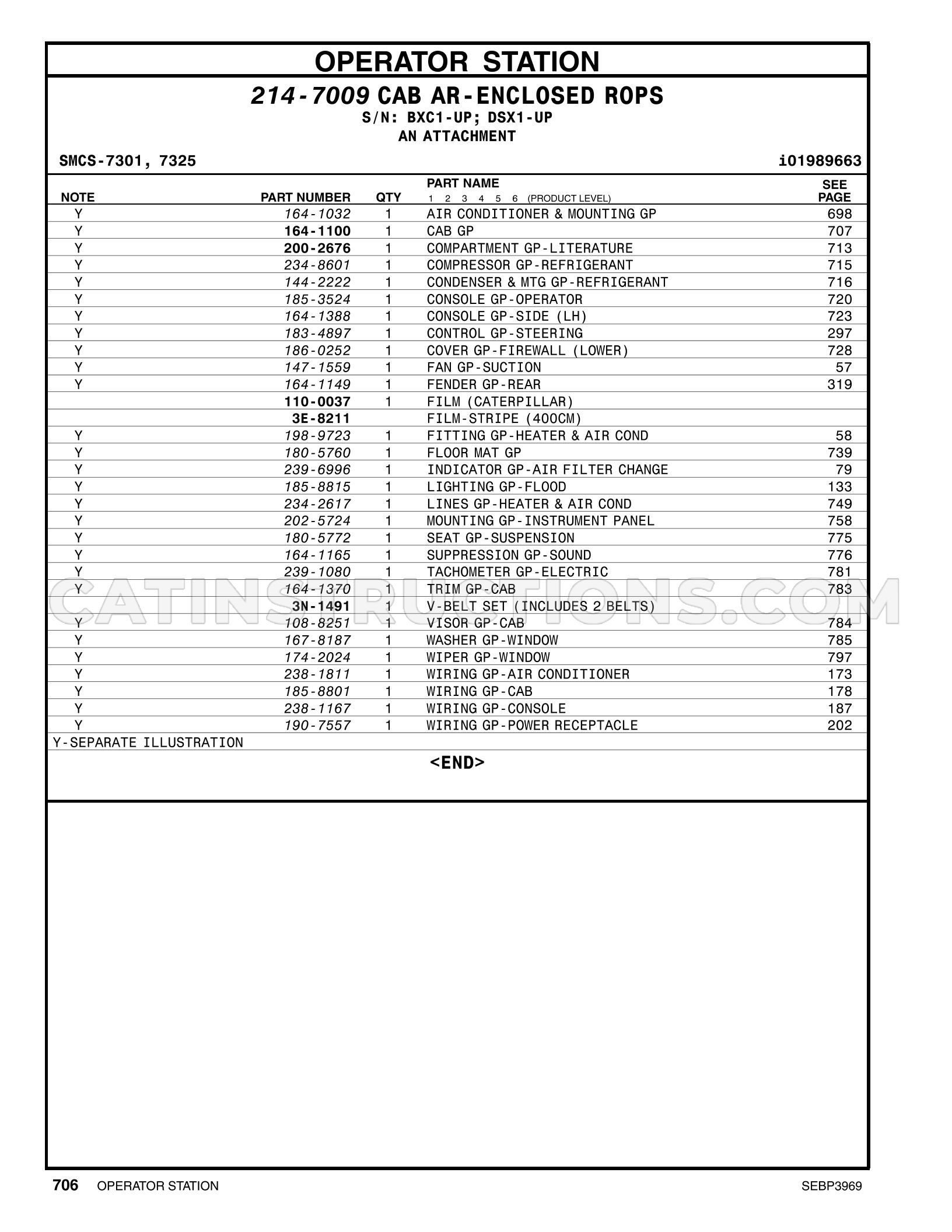 Page 851