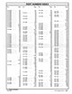 Page 982 Thumbnail