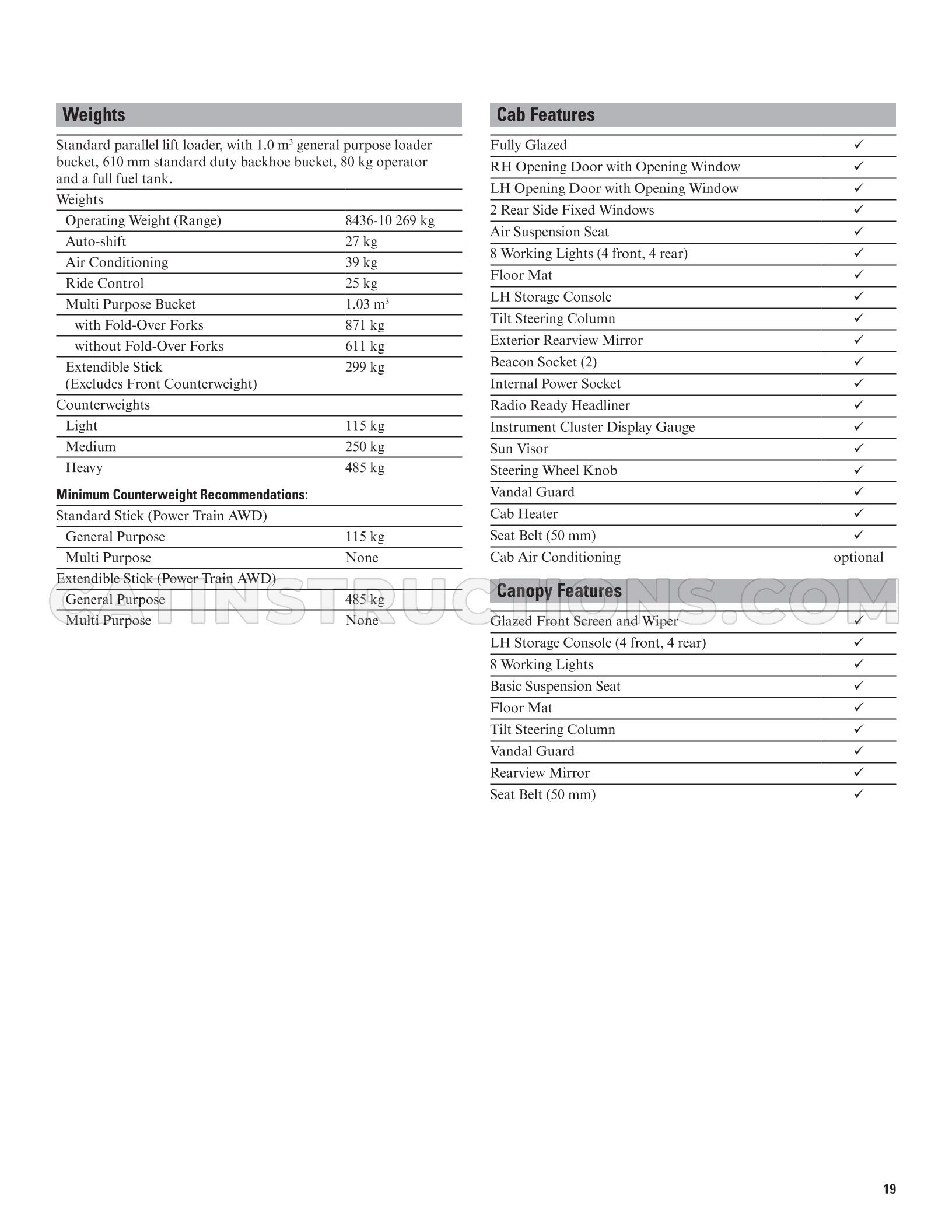 Page 19