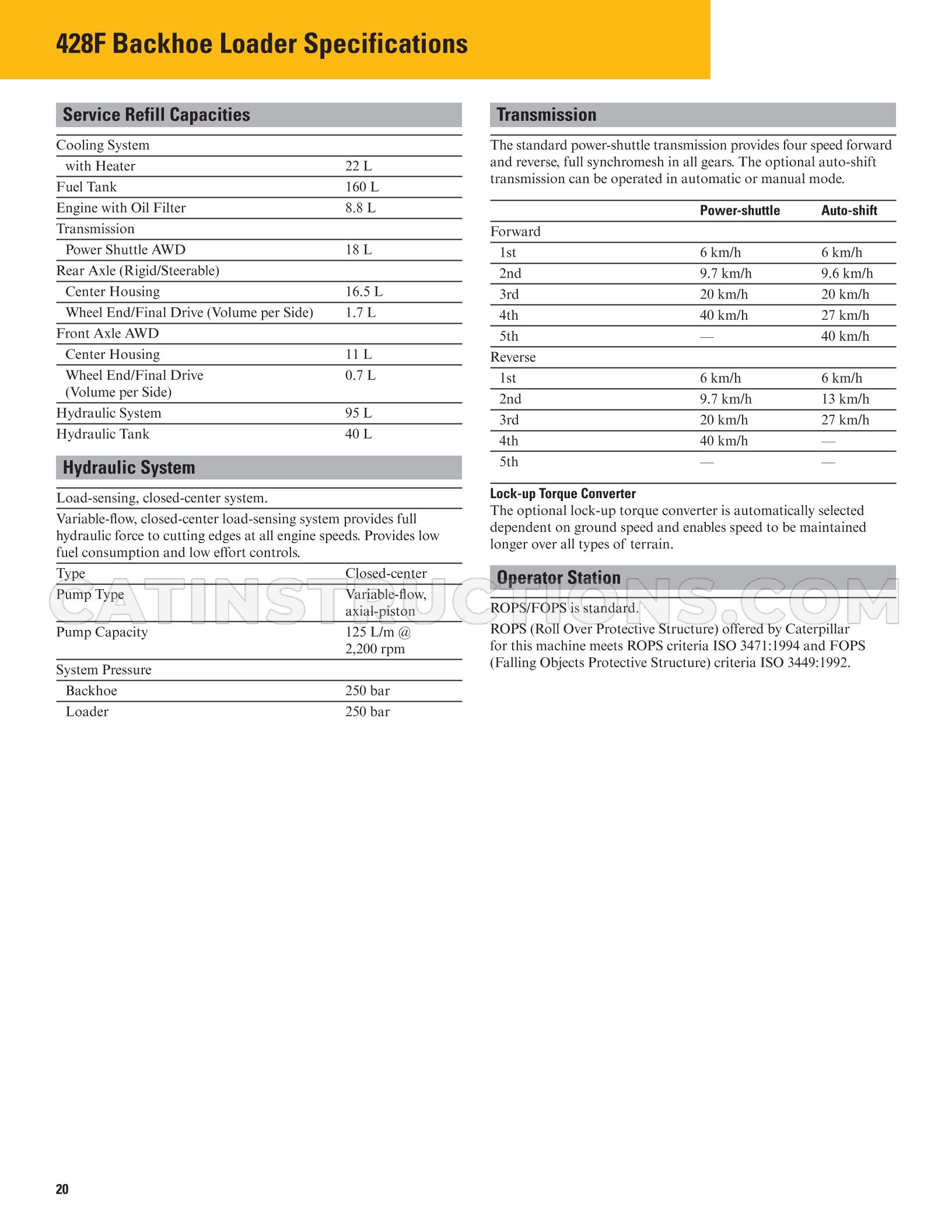 Page 20
