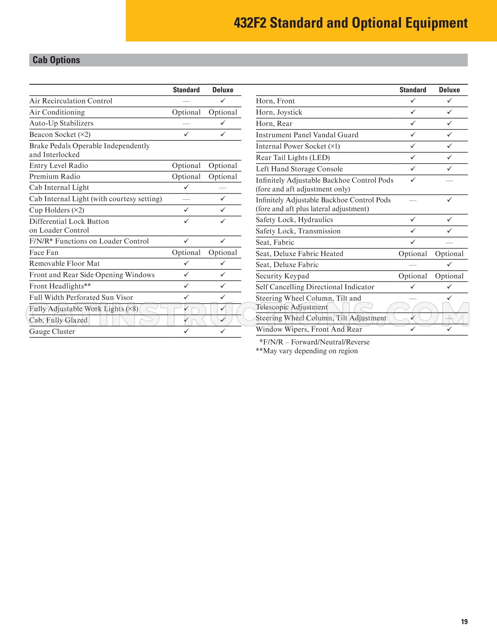 Page 19