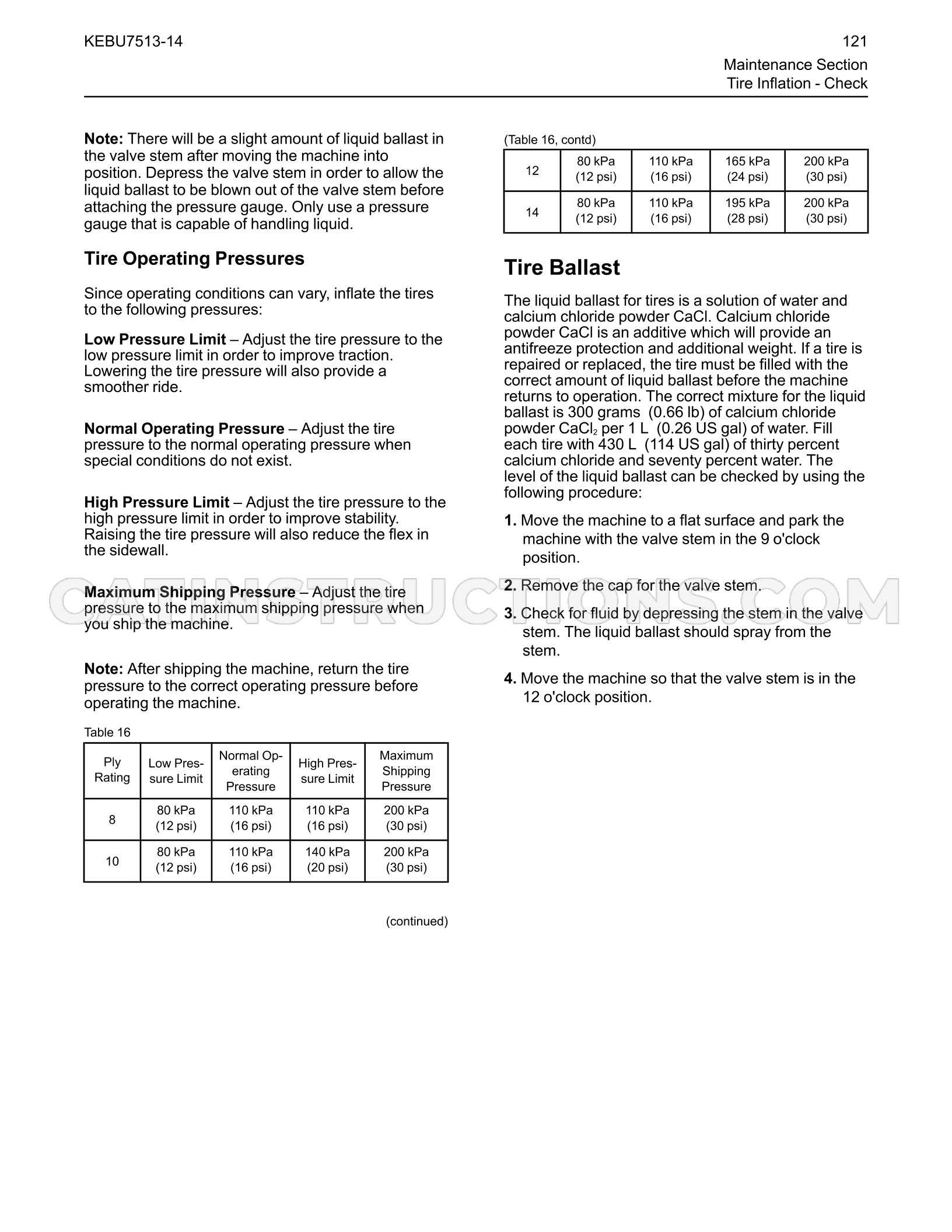 Page 121