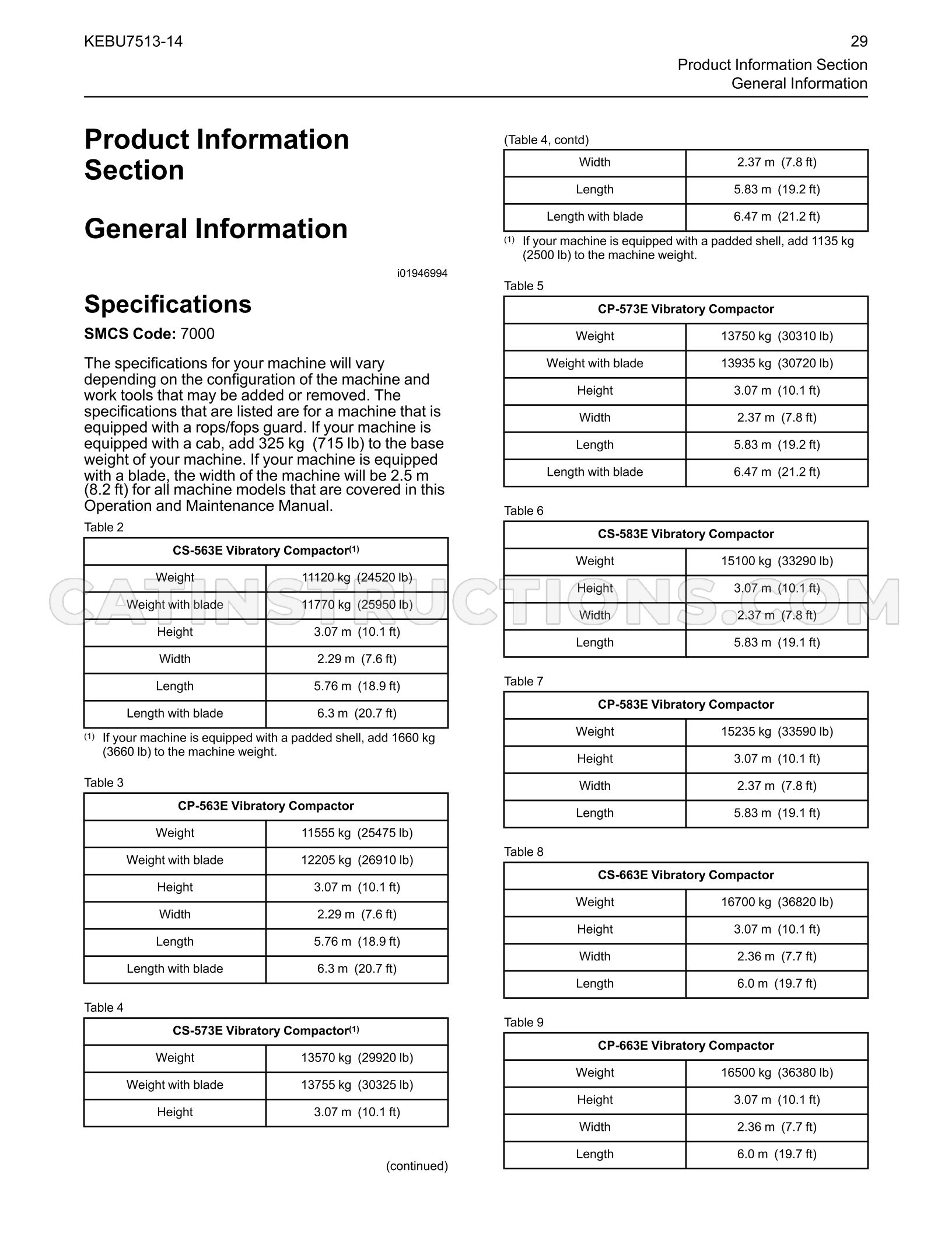 Page 29