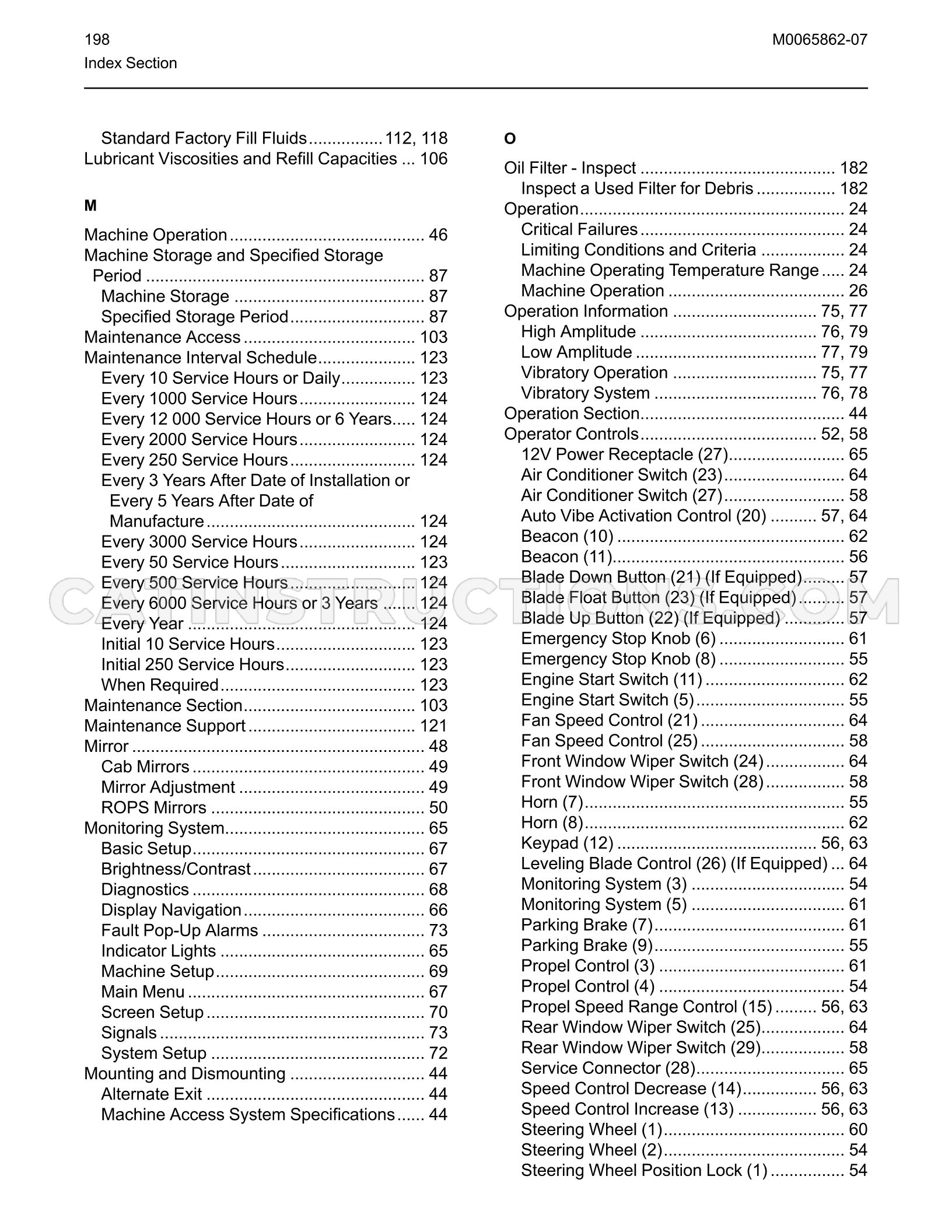 Page 198