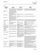 Page 25 Thumbnail