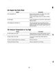 Page 79 Thumbnail