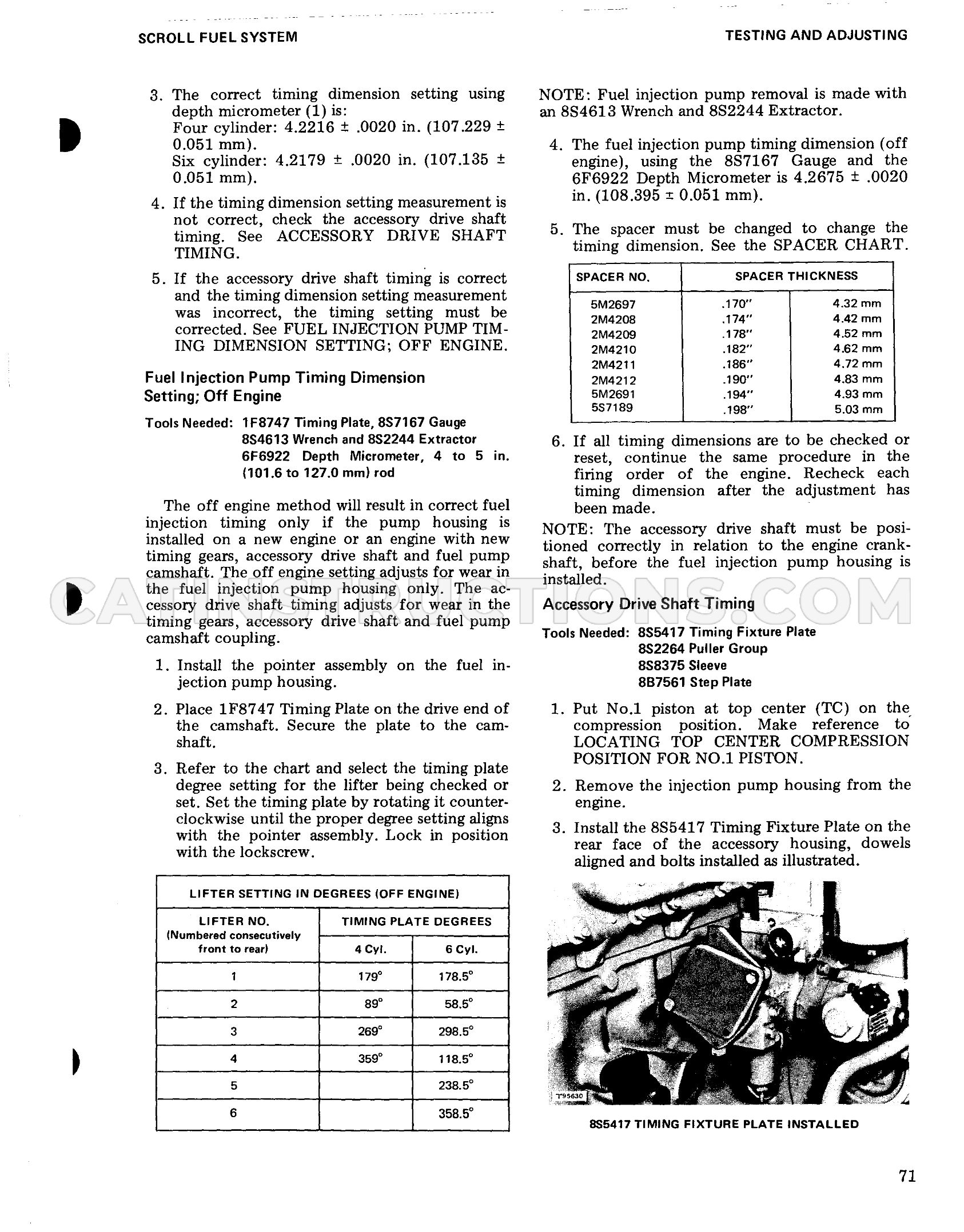 Page 71