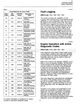 Page 41 Thumbnail